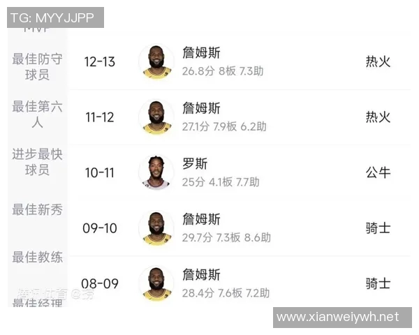 场均46+12+9，超级球星打疯了，谁能阻止他争夺MVP？